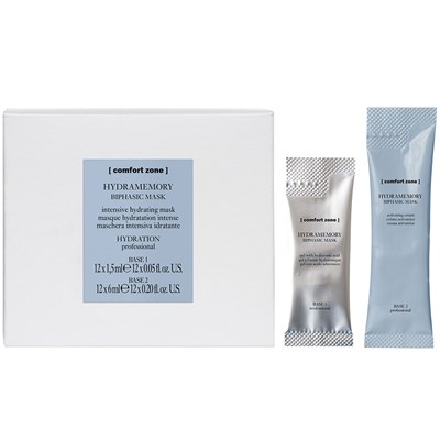 Comfort Zone Mask 24 pk.